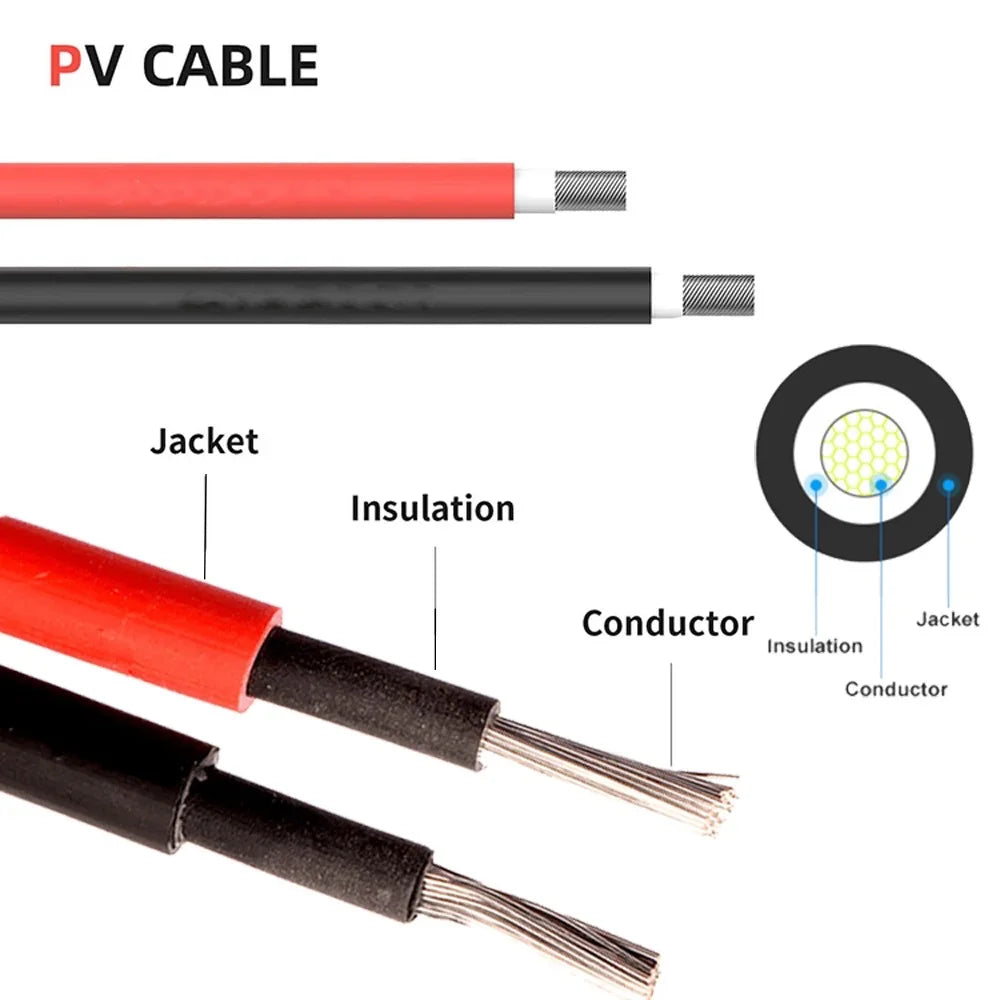 Solar Cable 10mm²/6mm²/4mm²/2.5mm² 8-14AWG, Black/Red, PVC Insulated for PV Panels