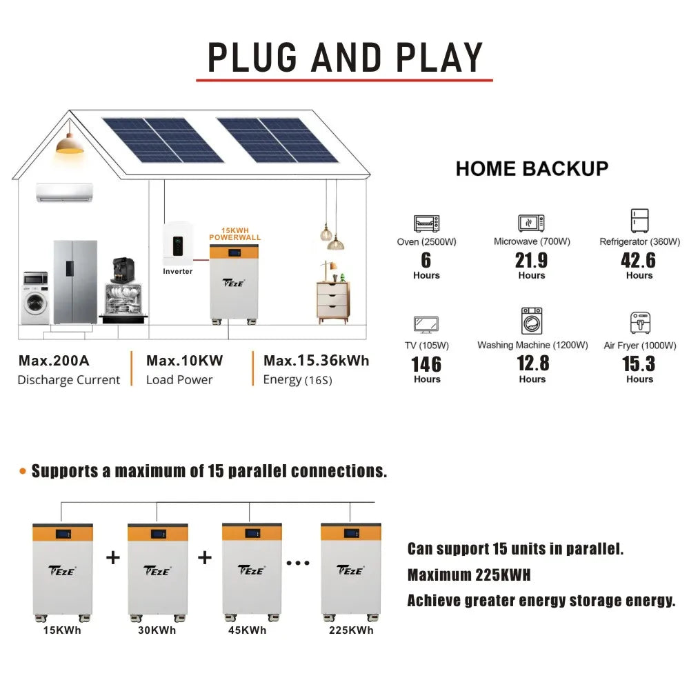 48V 15kWh 300Ah LiFePO4 PowerWall Battery with BMS for Home Solar Backup / Batterie solaire LifePO4 48V 15Kwh 300Ah