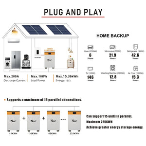 48V 15kWh 300Ah LiFePO4 PowerWall Battery with BMS for Home Solar Backup / Batterie solaire LifePO4 48V 15Kwh 300Ah