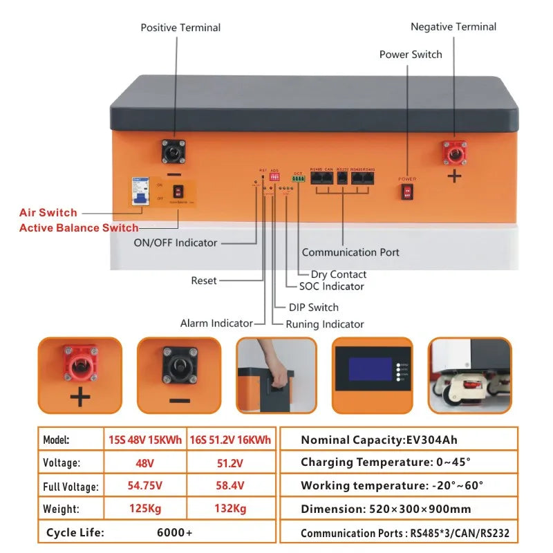 48V 15kWh 300Ah LiFePO4 PowerWall Battery with BMS for Home Solar Backup / Batterie solaire LifePO4 48V 15Kwh 300Ah